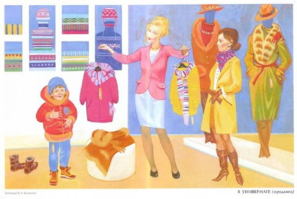 Одежда наглядный материал для детского сада