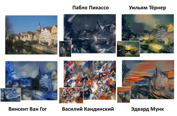 Нейросеть Deep Dream