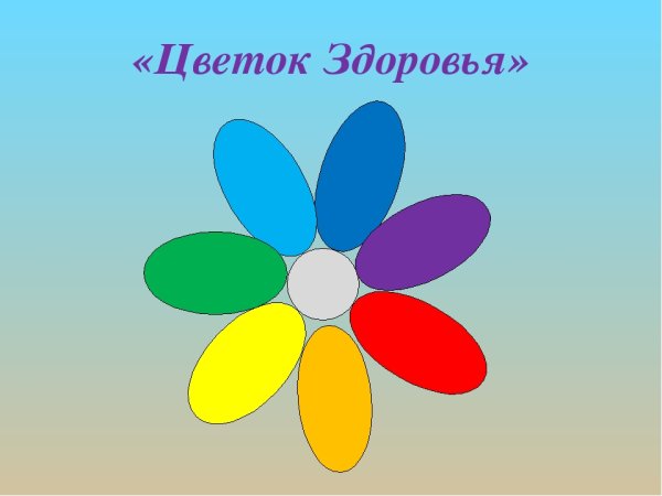 Лепестки семицветика