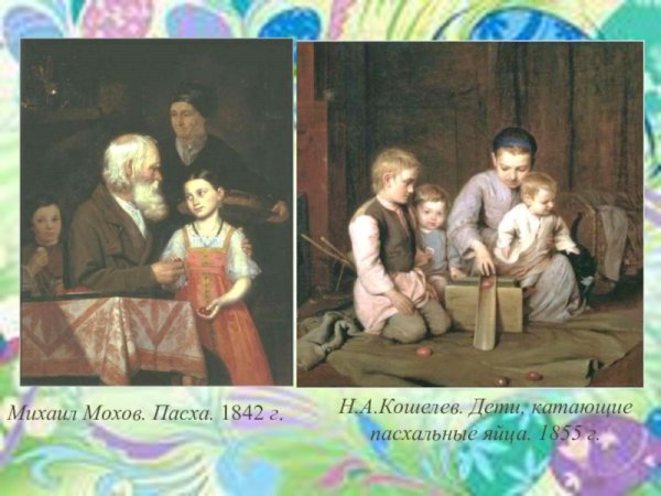 Н.А. Кошелев дети, катающие пасхальные яйца. 1855