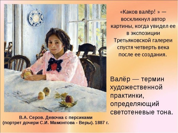 Серов девушка освещенная солнцем словесный портрет