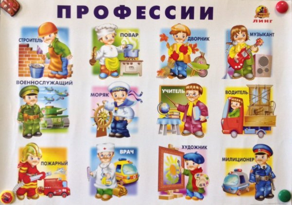 Профессии для детей дошкольного возраста