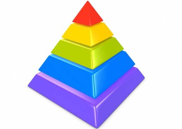 Пирамидка из пяти частей