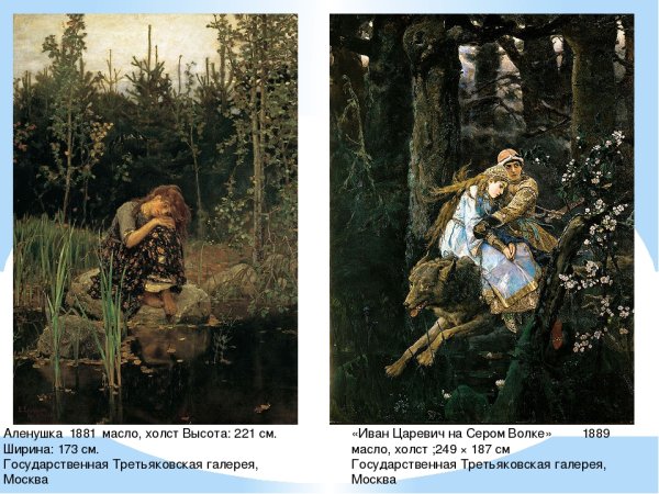 Виктор Михайлович Васнецов иллюстрации