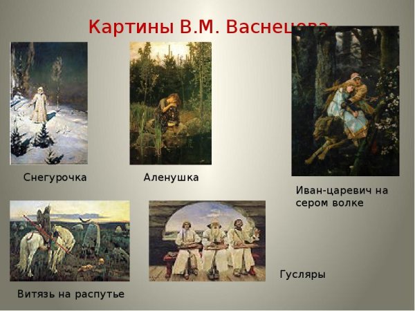 Васнецов Виктор Михайлович его картины