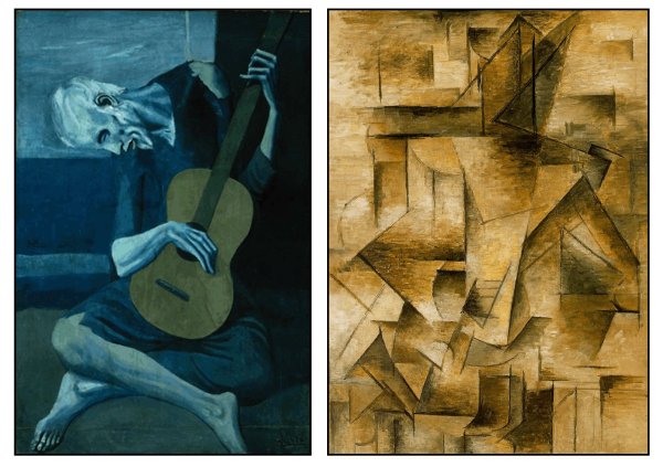 «Гитара» 1913 год – Пикассо
