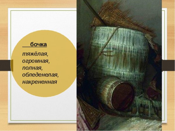 История картины тройка Перова