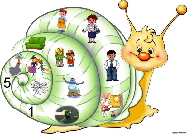 Логопедическая улитка