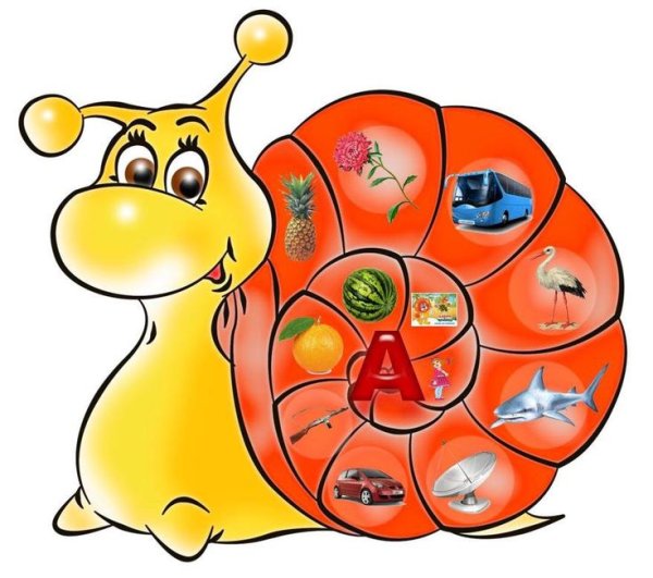 Звуковая улитка