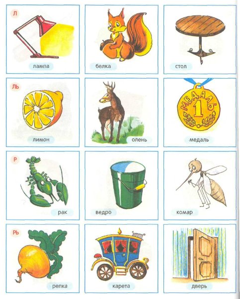 Обследование звукопроизношения у дошкольников