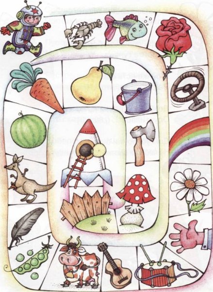 Автоматизация звука рь игры