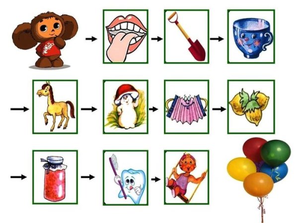 Артикуляционная гимнастика для дошкольников ходилки