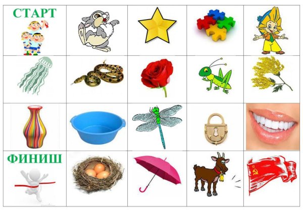 Автоматизация звука з