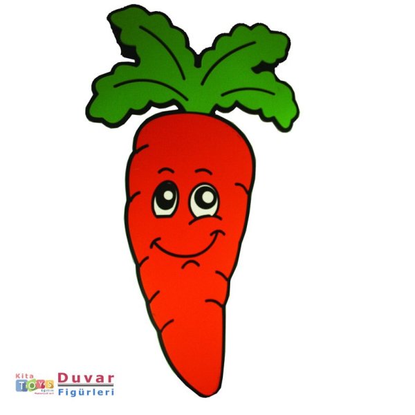 Маски овощей для ДОУ