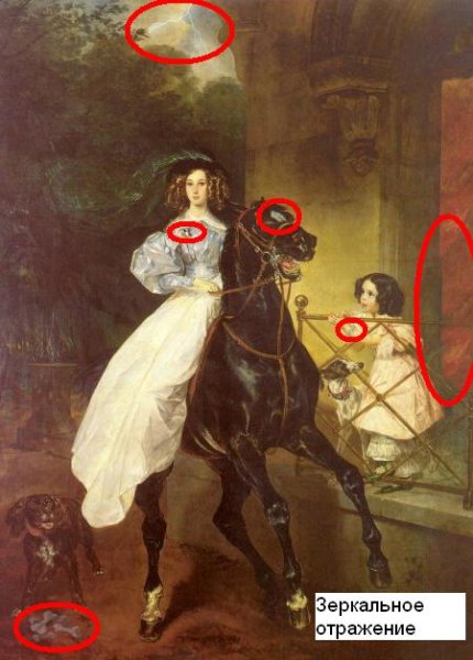 Брюллов всадница картина