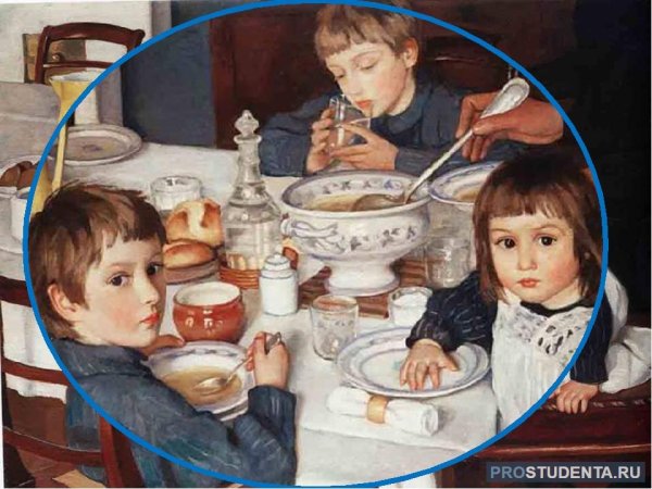 Картина за завтраком Серебрякова