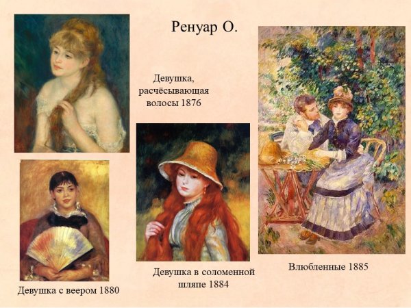Огюст Ренуар девушка с веером