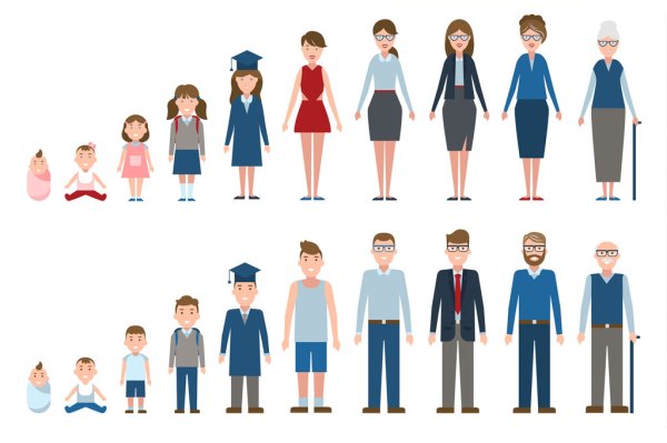 Мультяшный человек