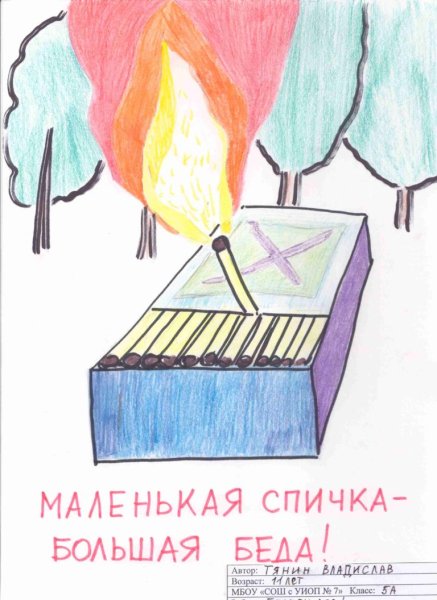 Спички детям не игрушка рисунки
