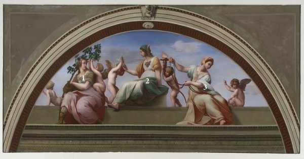 Мудрость умеренность и сила Рафаэль