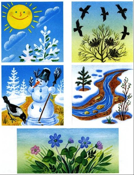 Весна рисунок