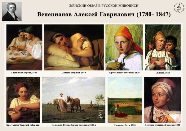 Алексей Гаврилович Венецианов на пашне