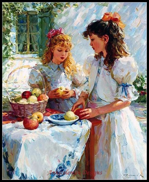 Guy Rose (1867-1925)