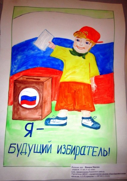 Выборы глазами детей рисунки