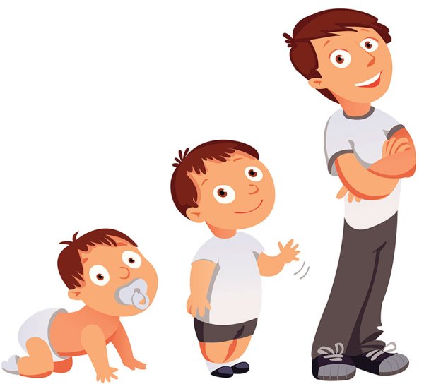 Взросление ребенка