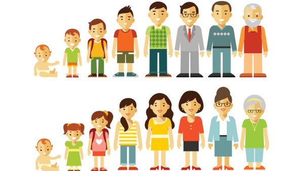 Иллюстрации людей разных возрастов