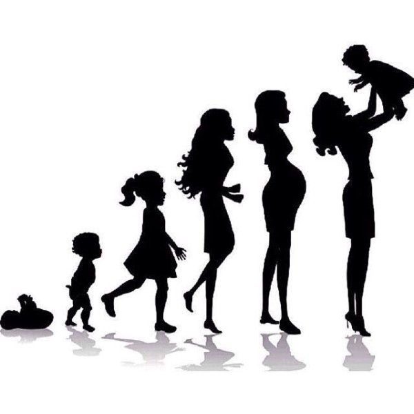 Взросление арт