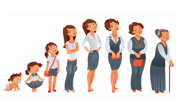 Изображения людей разных возрастов