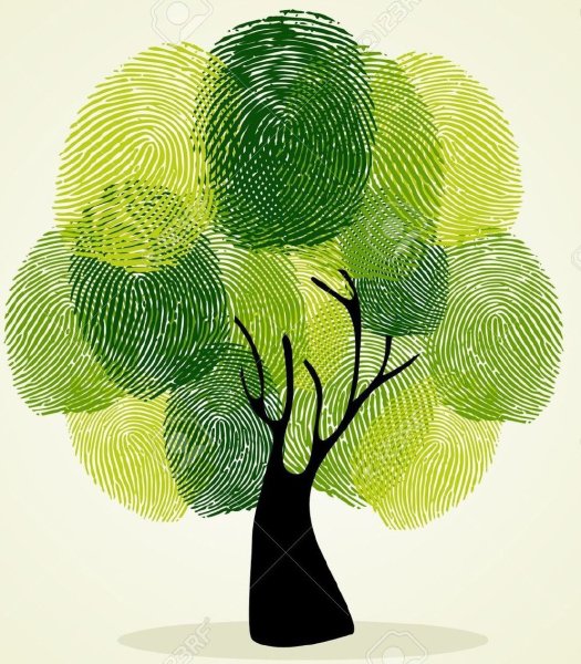 Рисование отпечатками пальцев