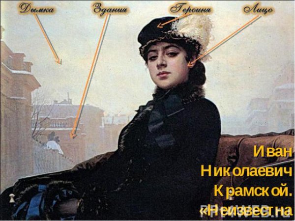 Ива́н Никола́евич Крамско́й «Неизвестная»