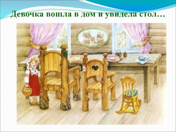 Маша и три медведя сказка