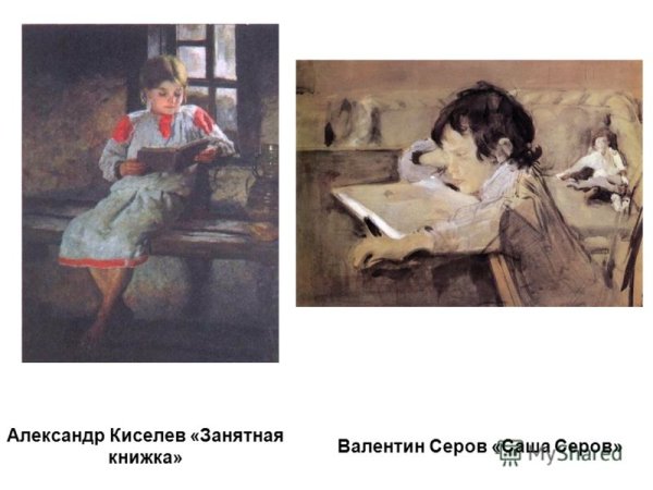 Краткая биография Серова художника