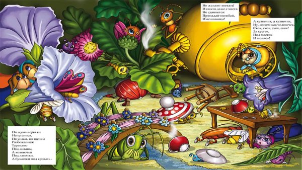 Герои Муха Цокотуха Чуковского