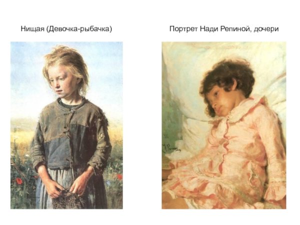 Илья Ефимович Репин портрет Нади Репиной