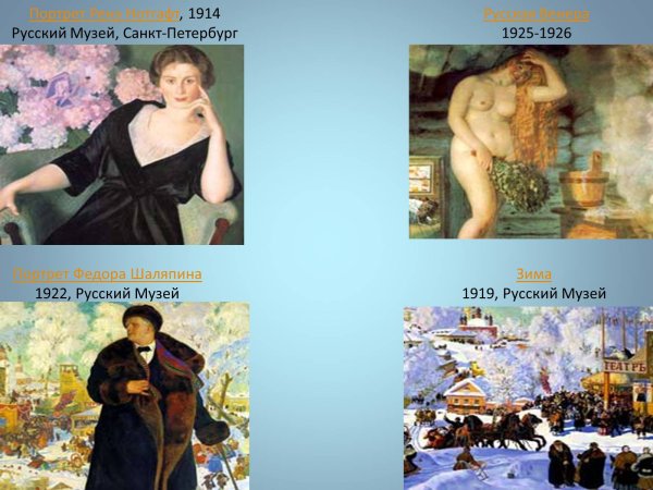 Борис Кустодиев русская Венера