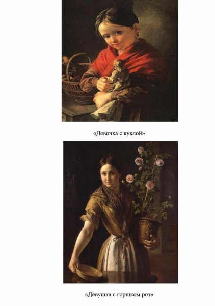 Василий Тропинин (1776— 1856),