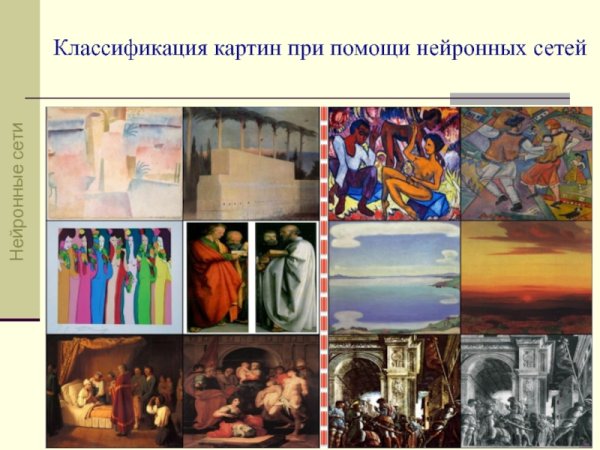 Виды живописи классификация