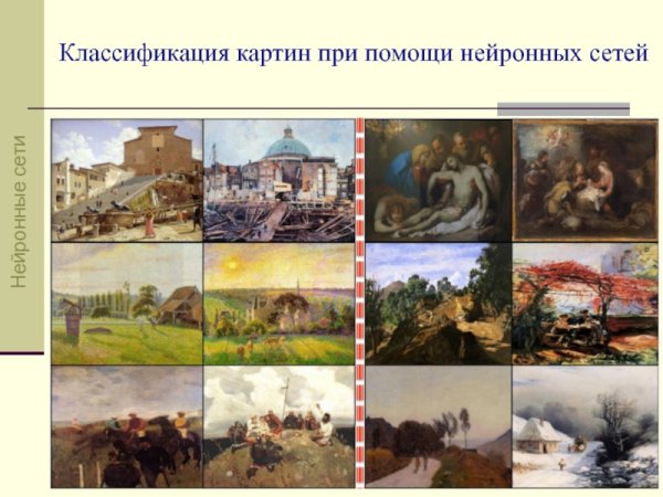 Виды живописи классификация