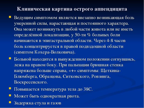 Клиническая картина аппендицита