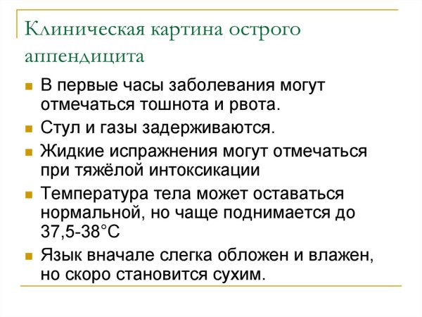 Клинические проявления острого аппендицита