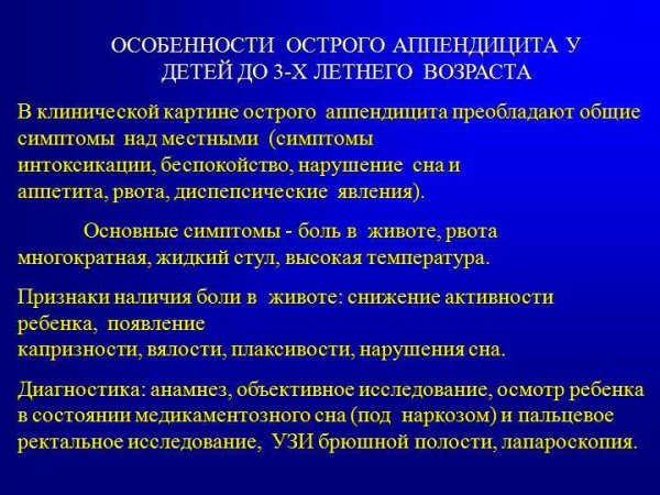 Симптомы острого аппендицита у детей