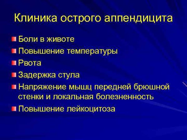 Острый аппендицит клиника