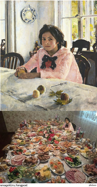 Серов девушка с персиками