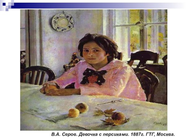 В Серов девочка с персиками 1887