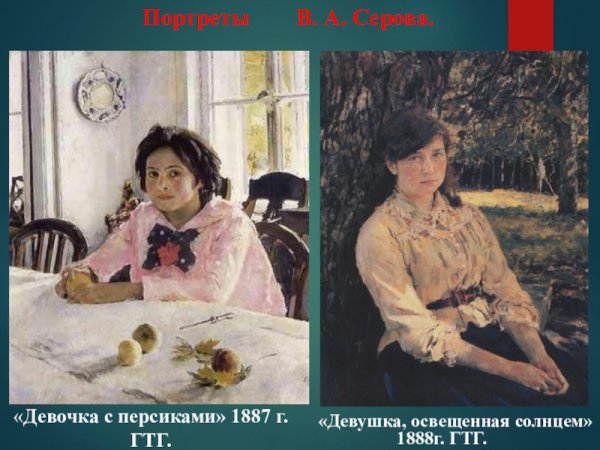 В Серов девочка с персиками 1887
