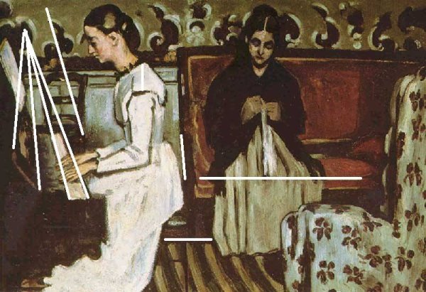 Поль Сезанн Увертюра к Тангейзеру